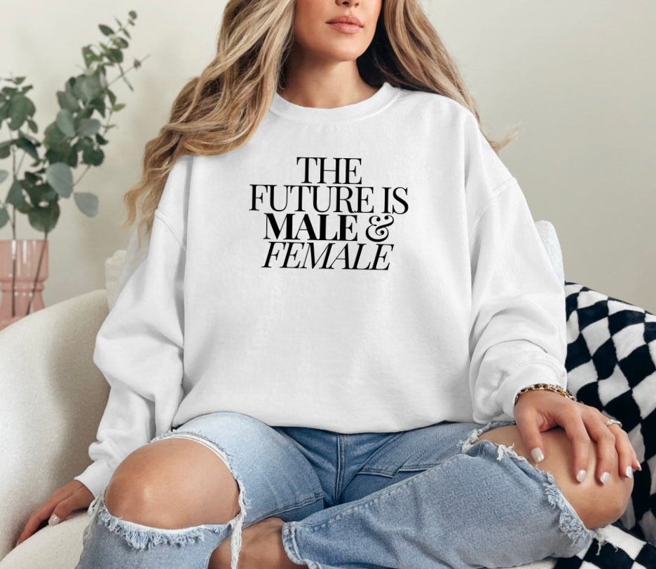 “The Future Is…” Crewneck Sweatshirt